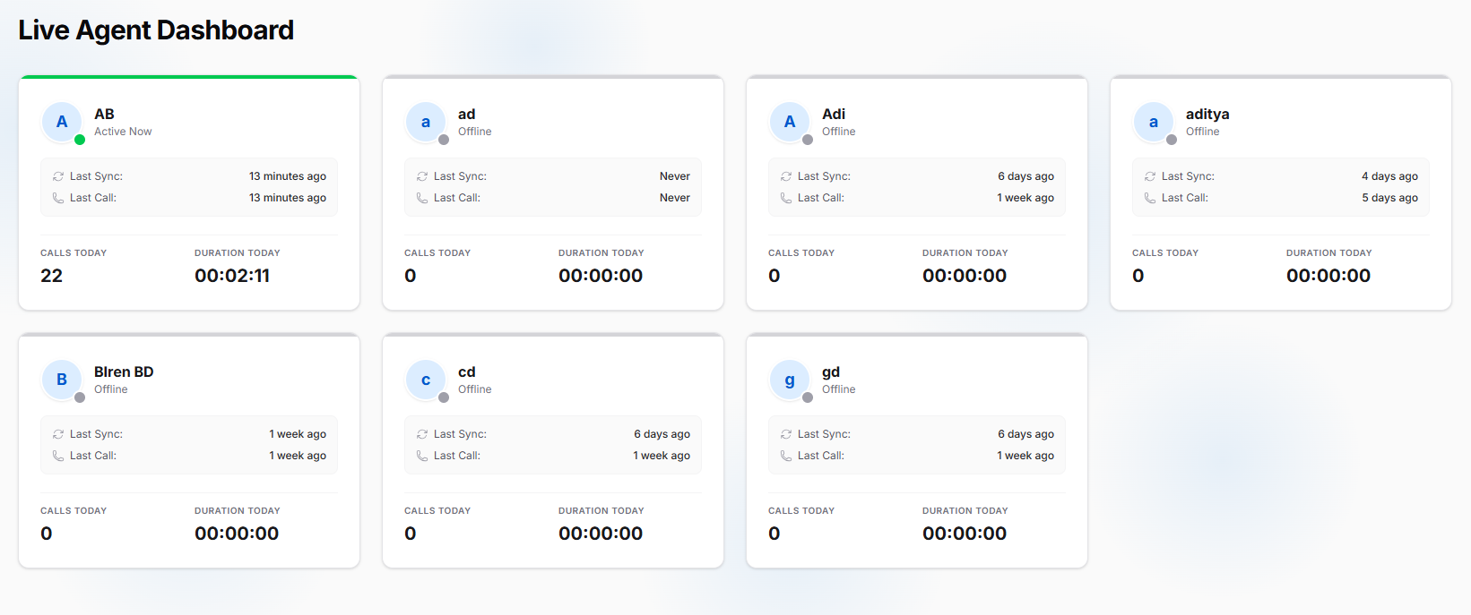 Call Monitoring Software for Modern Sales Teams — Callytix dashboard